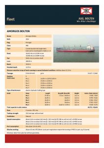 thumbnail of Aug_Bolten_Amorgos_Bolten_full_description
